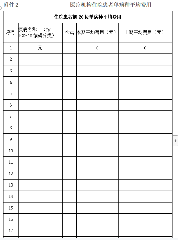 公開(kāi)2