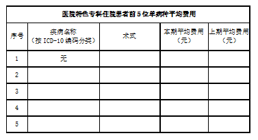 公開(kāi)3