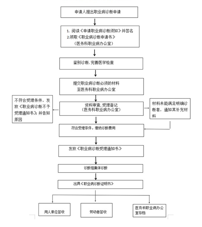 微信圖片_20230113131110