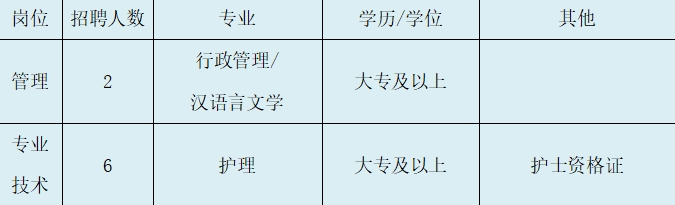 下載