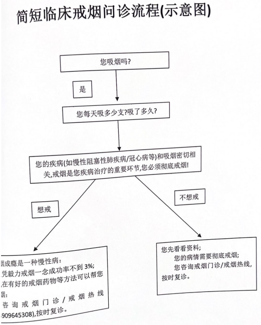 無(wú)煙7